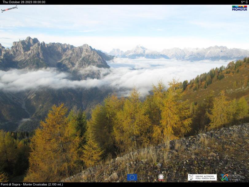 Webcam monte Varmost