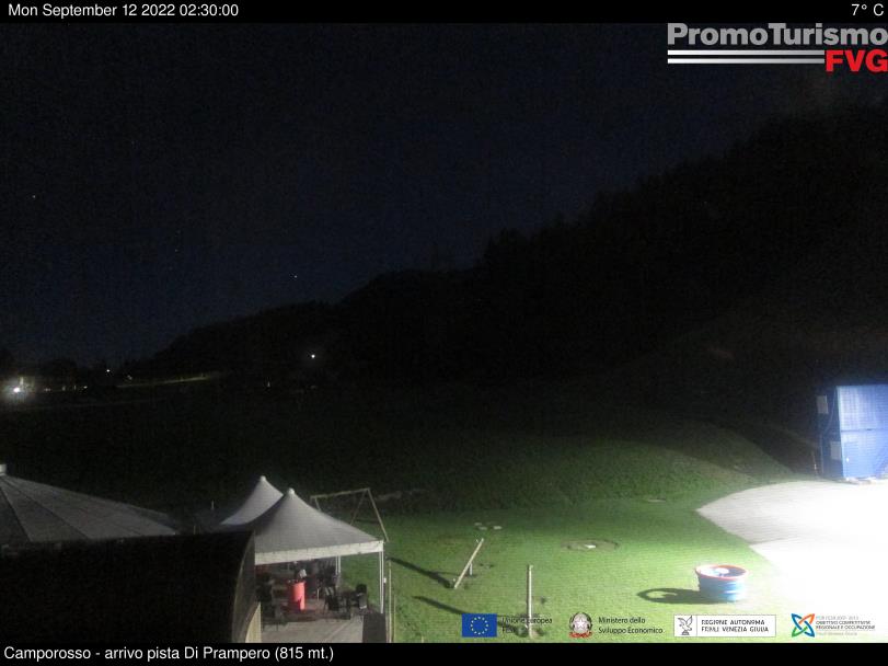 werkzaamheid einde Boek Webcam meteo di Tarvisio - Carnia Friuli