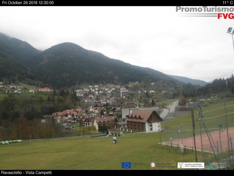 immagine della webcam nei dintorni di Monte Zoncolan: webcam Ravascletto